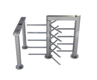 Chiều cao đầy đủ của cửa quay bảo mật